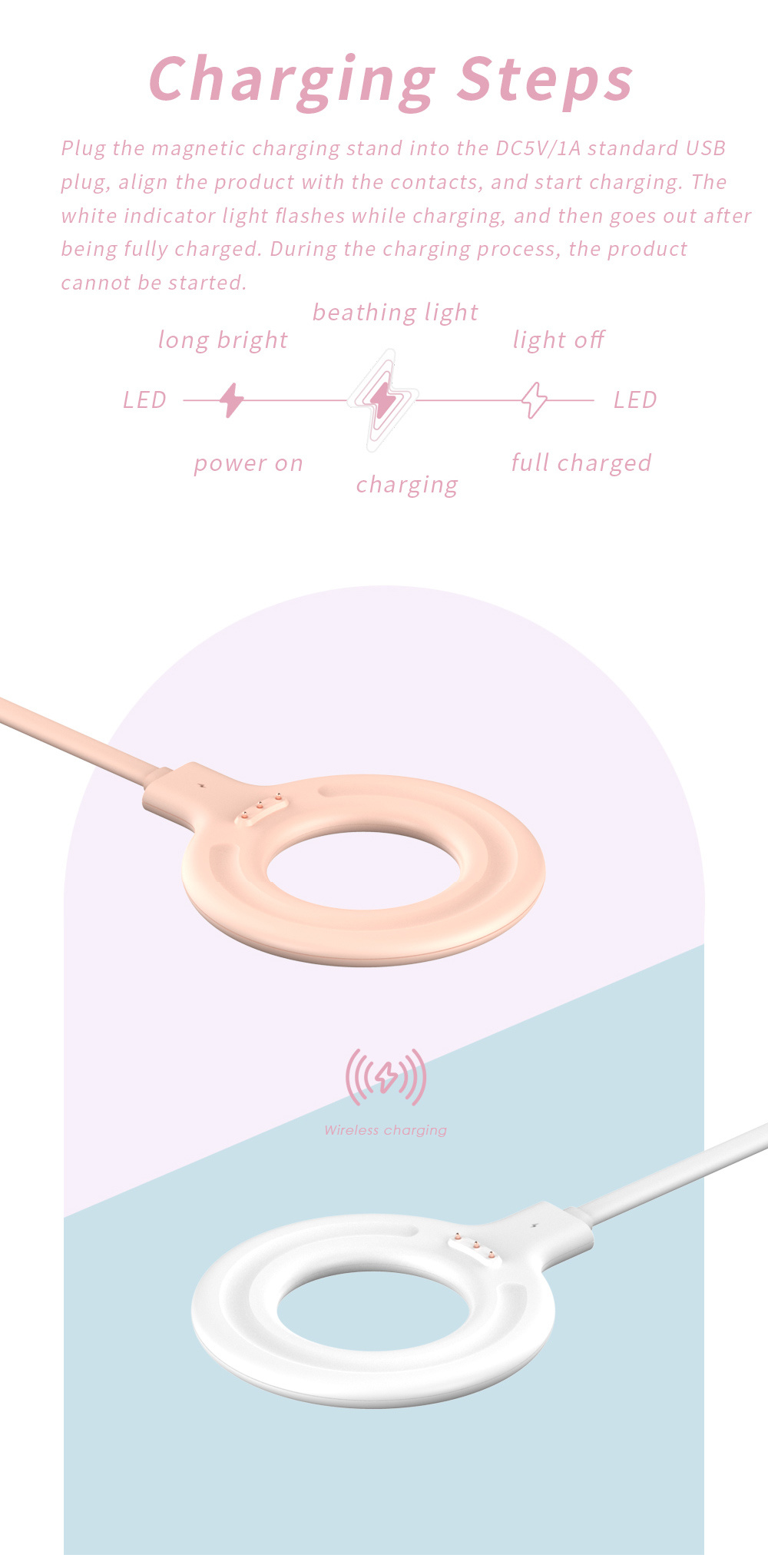 ポータブルジューサー用USB充電器、充電式ミキサー、フレッシ - Citrus Juicer Bar のレビューと価格