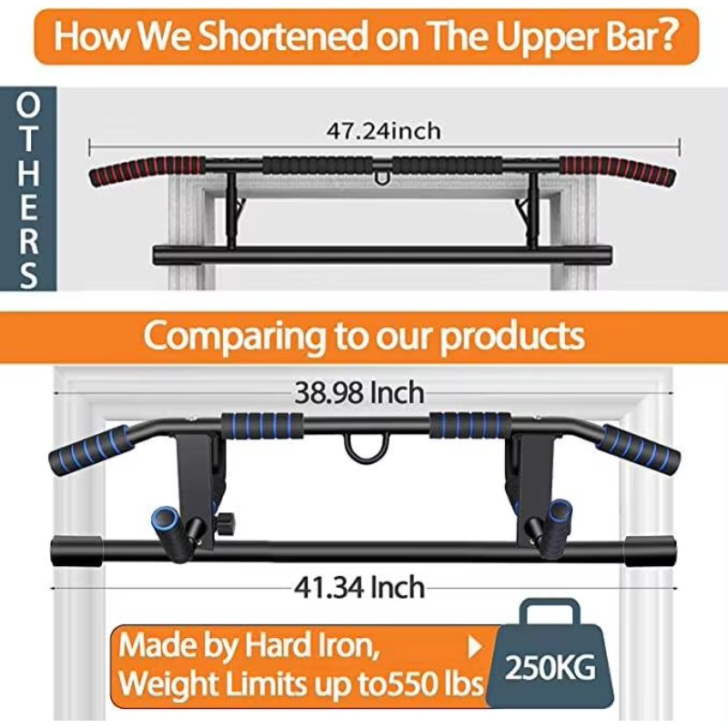 ドア枠用懸垂バー 多機能懸垂チンニングバー ホームドアフレー - Home Bar And Gym のレビューと価格