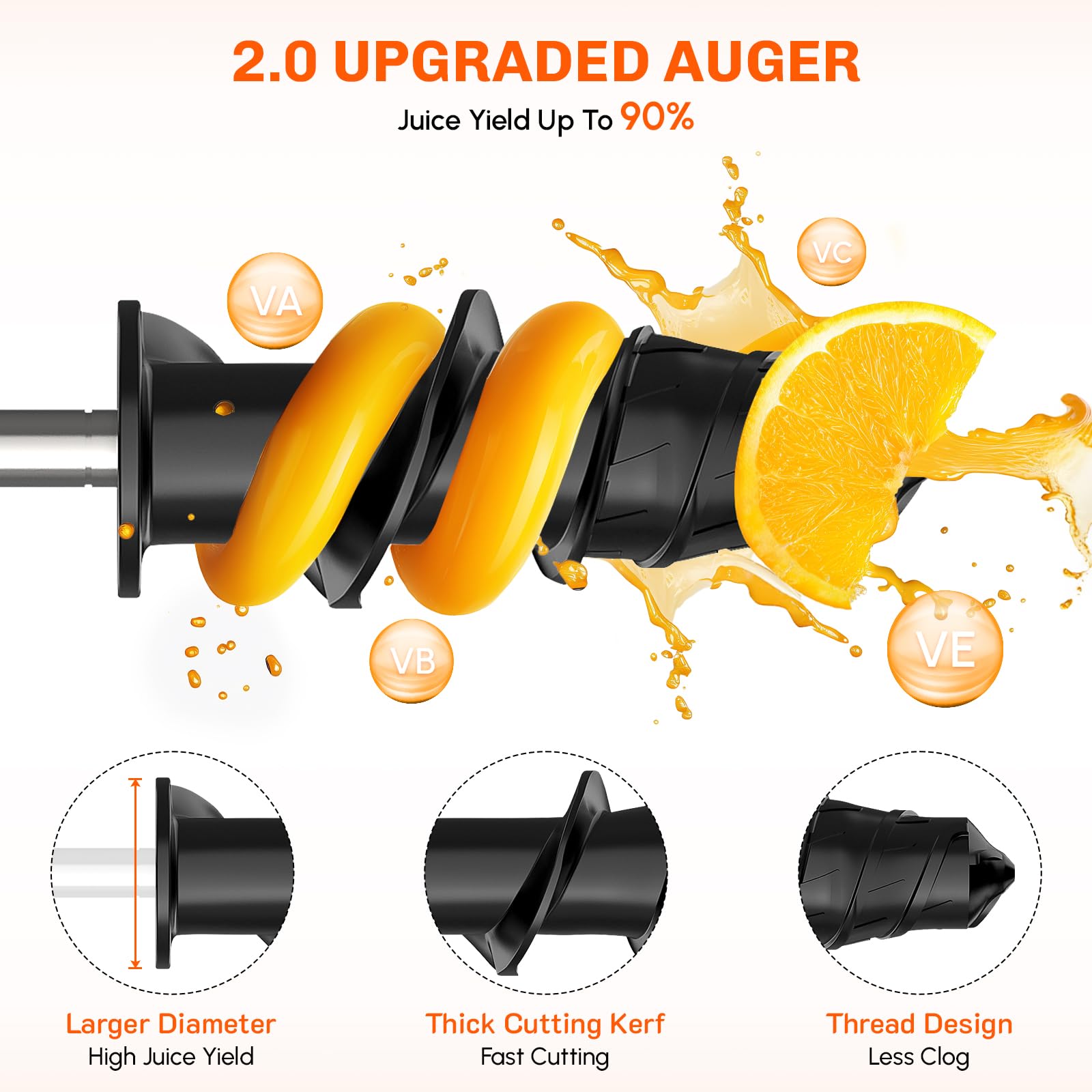 キッチンエイドスタンドミキサー用咀嚼式ジューサーアタッチメン - Citrus Juicer Bar のレビューと価格